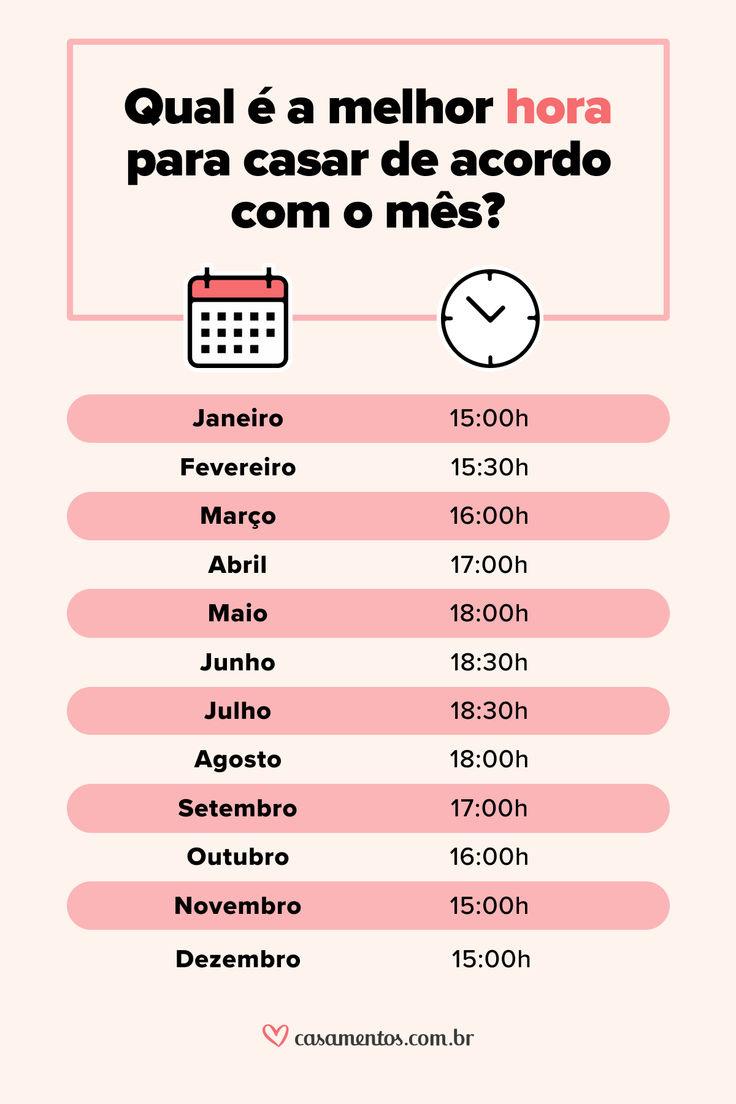 melhor horário para casar