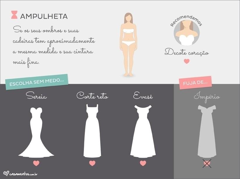 Qual é o corte de vestido ideal para o formato do seu corpo?