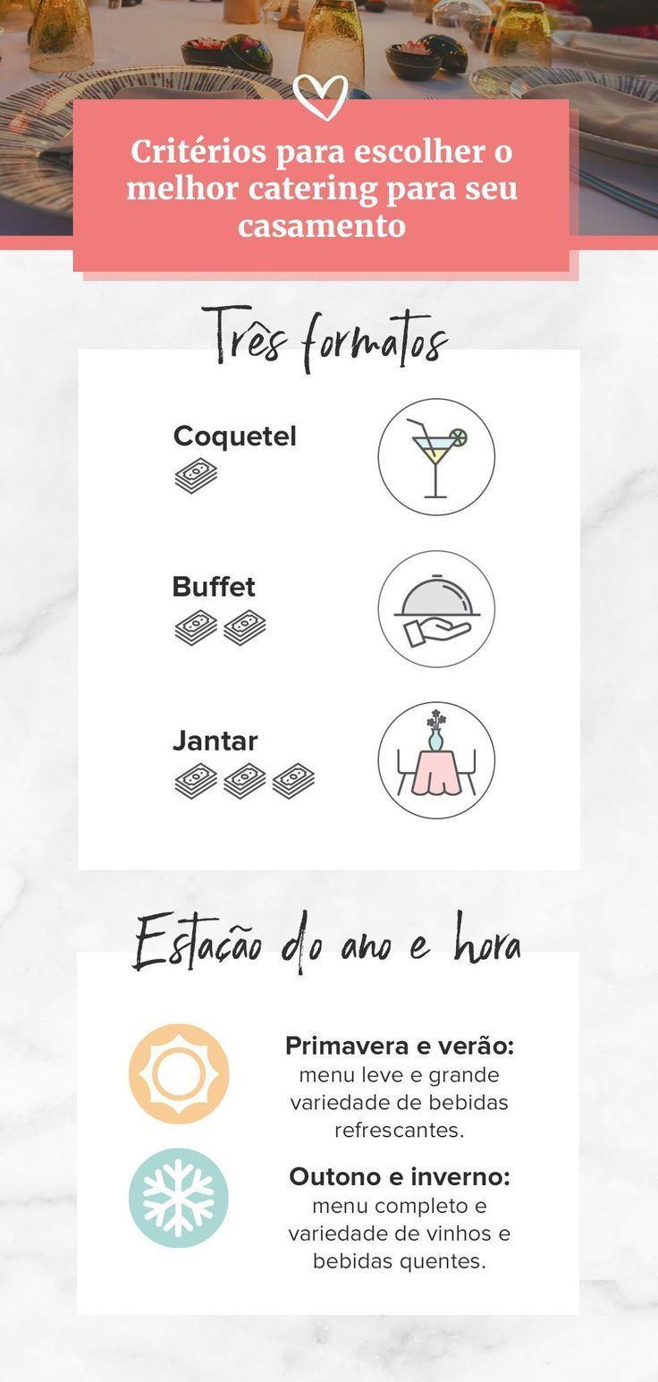 Pinterest Casamentos.com.br