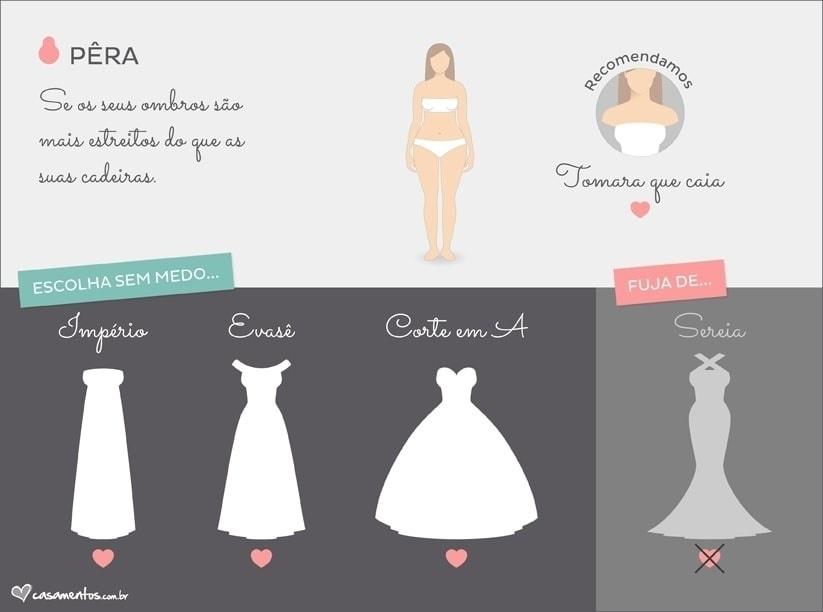 Tipos de corpo feminino: conheça e descubra qual é o seu