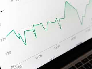 Como as empresas estão lidando com a inflação?
