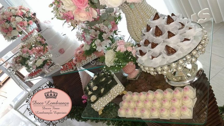 Doce Lembrança - Doces finos e Lembranças Especiais