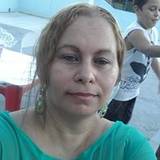 Sueli