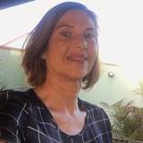 Renate