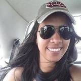 Anninha