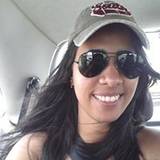 Anninha
