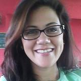 Elizandra