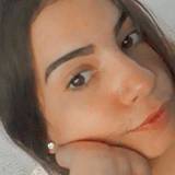 Rafaela
