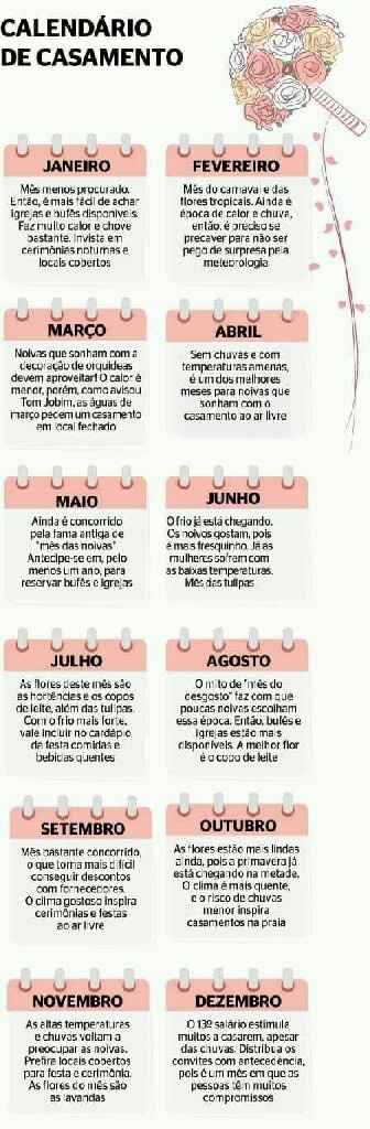 Melhor mes para se casar - 1