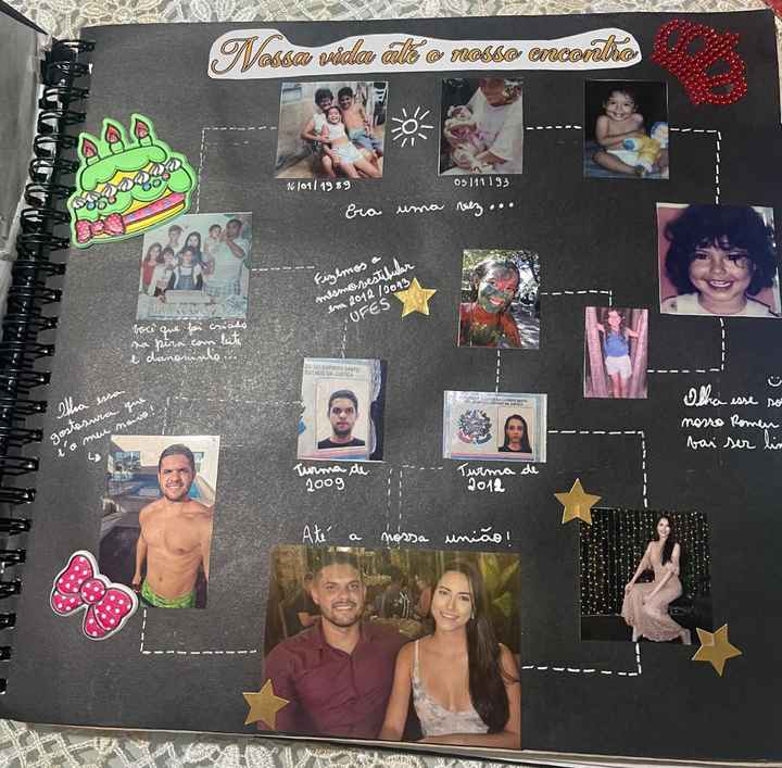 Scrapbook: dica de presente de dia dos namorados, ou item romântico para casamento - 2