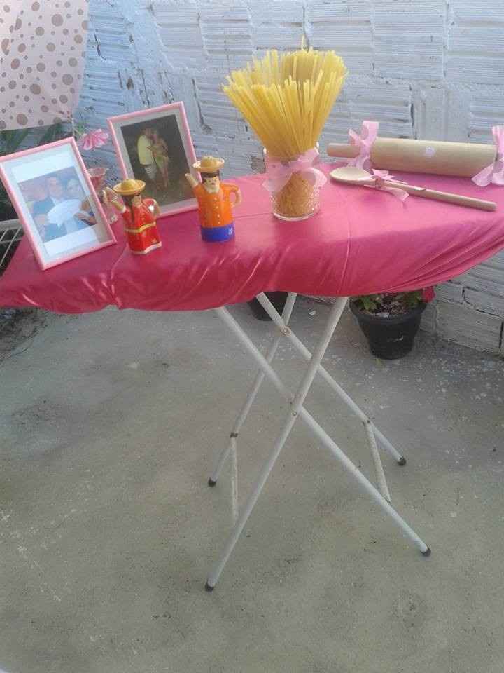 Decoração....