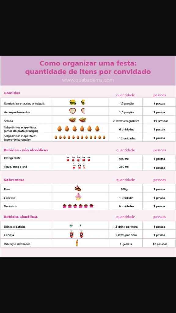 Doces e salgados - 1