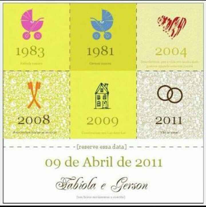 Inspirações para save the date! - 11