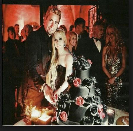 Avril