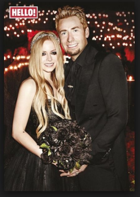 Avril
