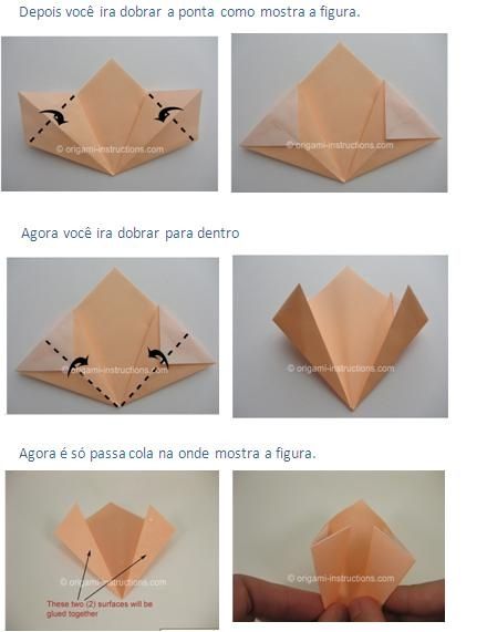 parte 3 do diagrama