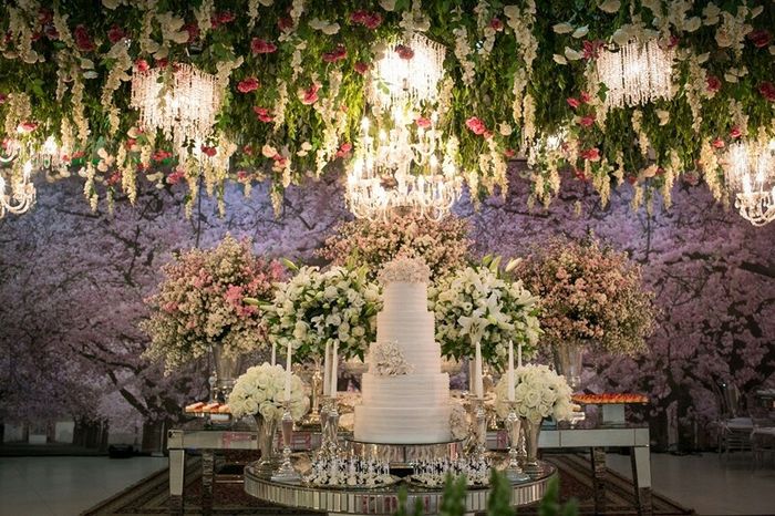 Meu casamento dos sonhos! só p quem pode.. rs :\ - 2