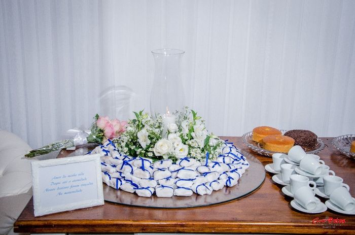Mesa do café