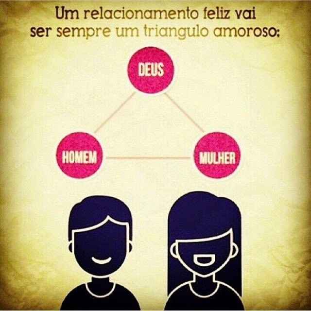Eu, você e Deus