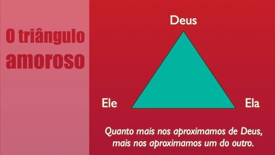 Deus, você e eu!!!