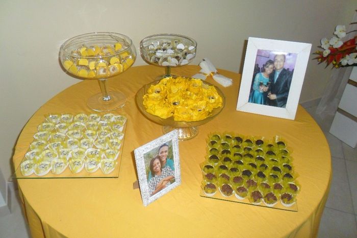 Mesa com doces