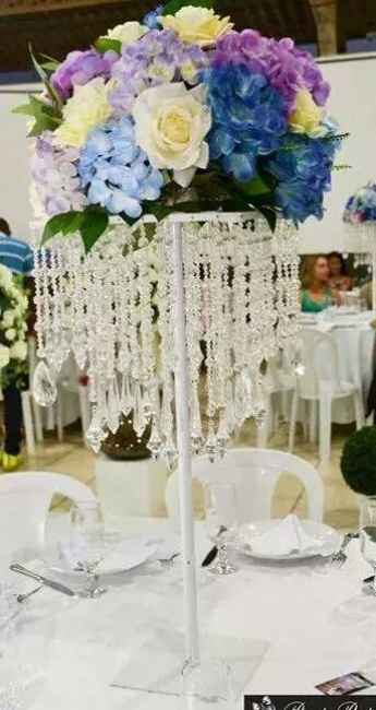 Decoração em azul, o que acham??? - 3