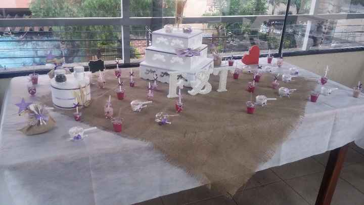 Mesa do Bolo