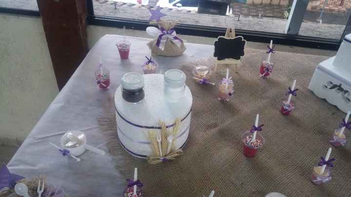 Mesa do Bolo