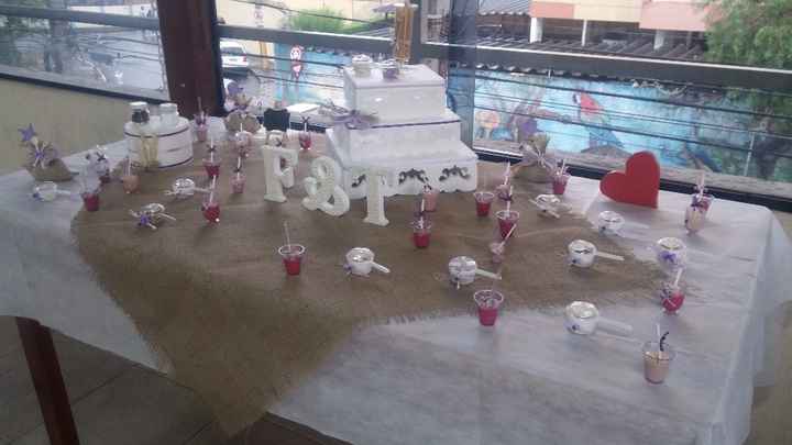 Mesa do Bolo