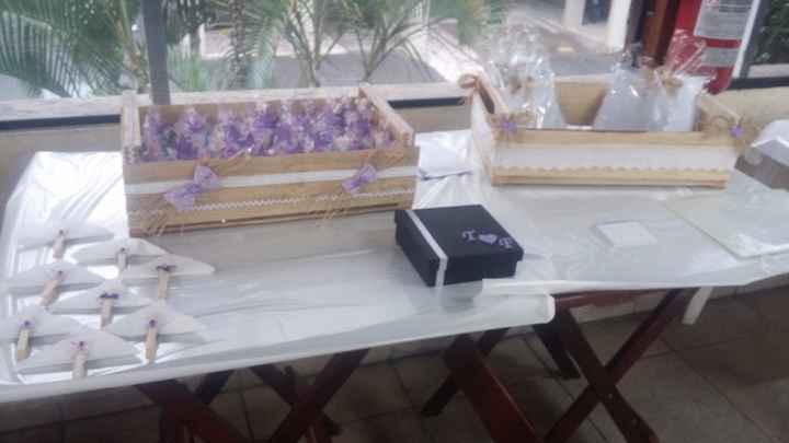 Mesa de Lembrancinhas