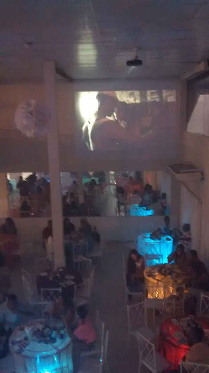 Onde vai ser sua festa? queremos veeeeer,  :* - 3