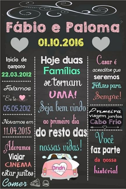 Nossa linha do tempo no canva....estou apaixonada!!!! - 1