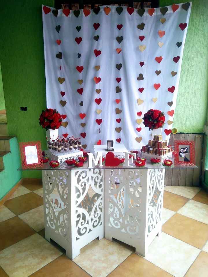 Decoração da mesa toda 
