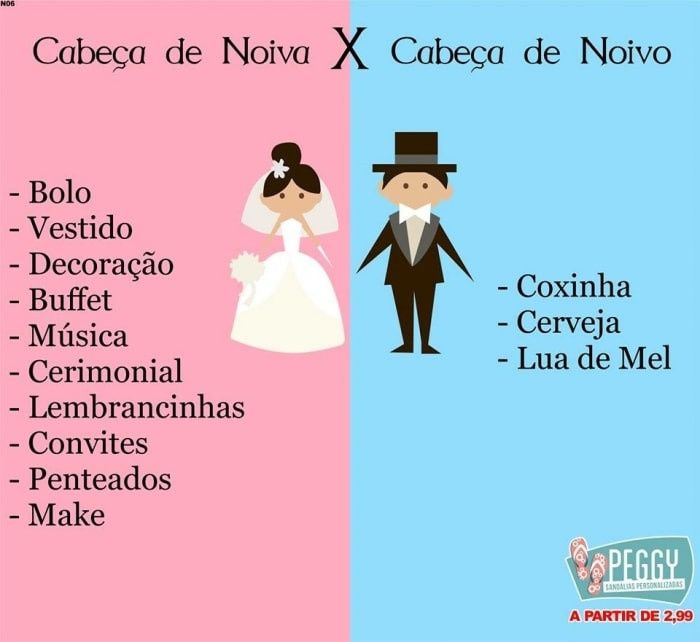 Isso resume muita coisa kkk