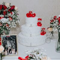 Casamento 2020 - Como casei gastando pouco - 5