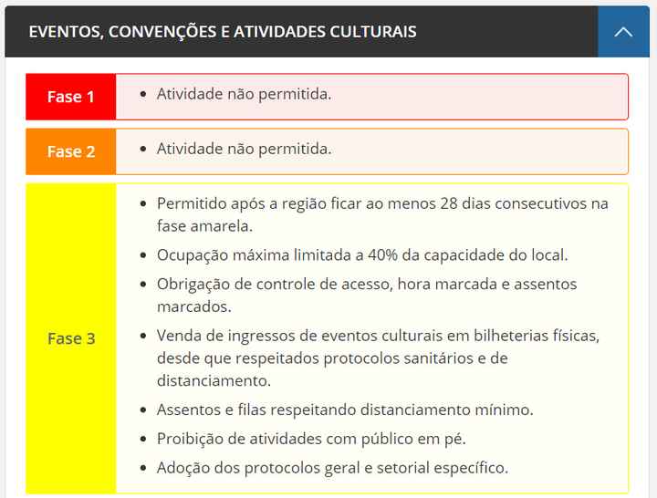 Estado de São Paulo regrediu para fase amarela - 2