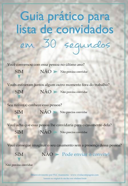 Lista de convidados - 1
