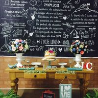 Clube das noivas novatas! - 1