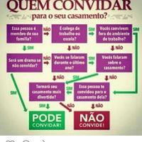 Quais os critério para lista de convidados? (diminuir lista) rrsrsrs - 1