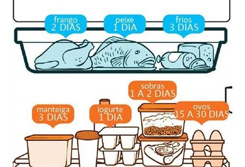 Otimas dicas