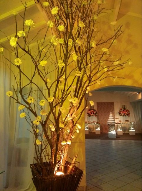 Quanto sai uma decoração? - 2