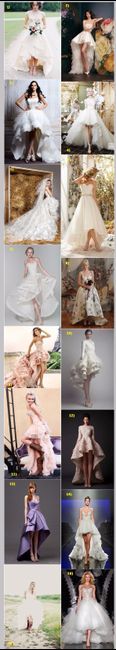 Vestidos estilo Mullet