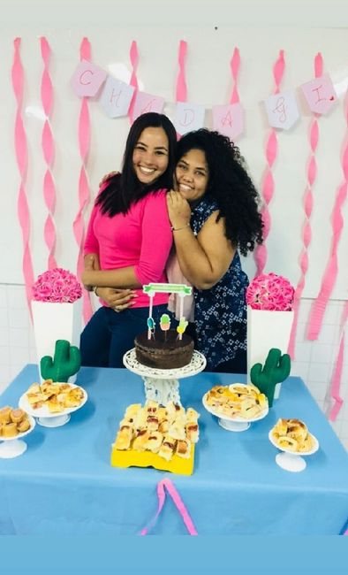 Meu mundo chá surpresa ✨ - 8