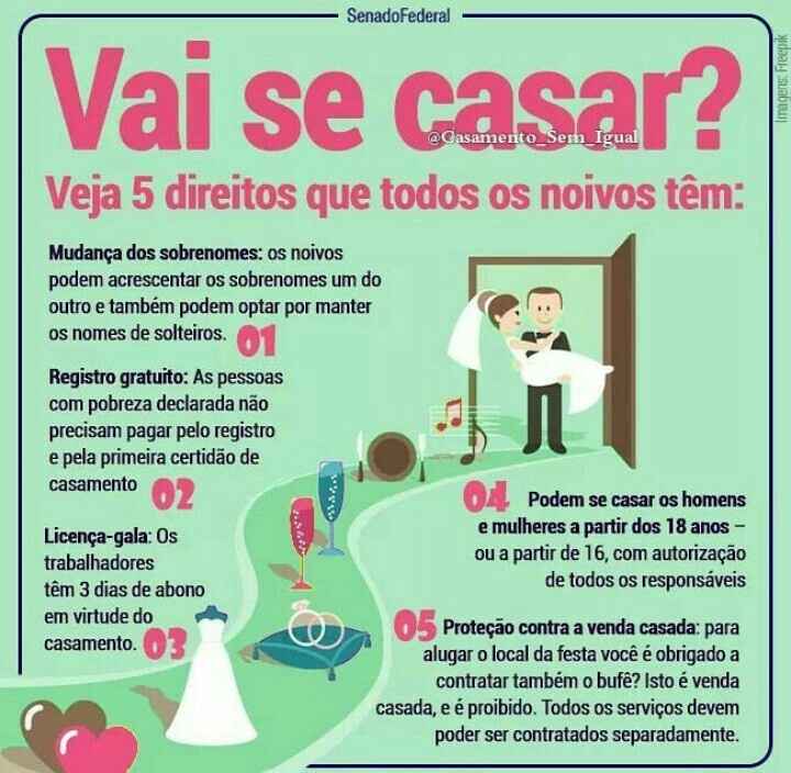 5 direitos dos noivos - 1