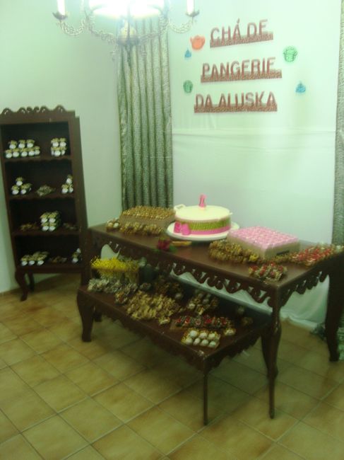 Chá de Pangerie da Aluska