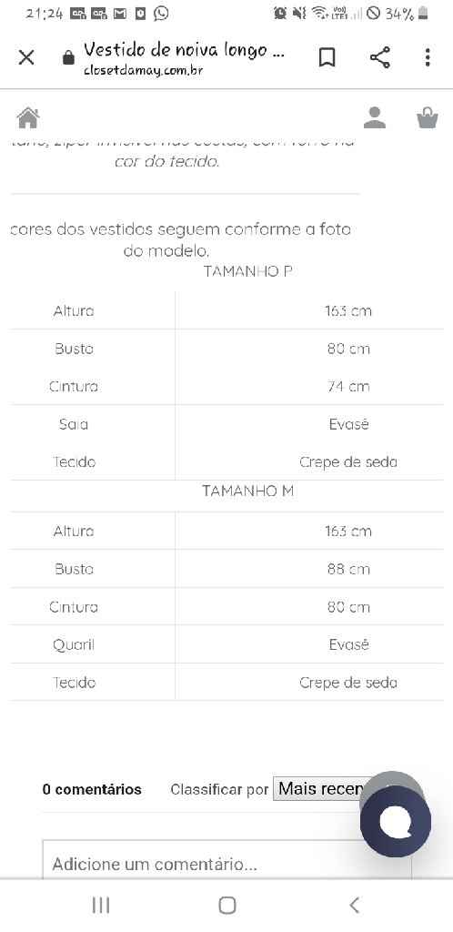 Qual tecido???? - 2
