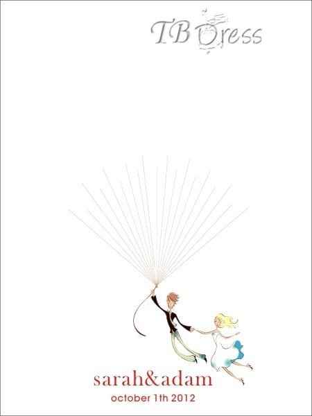 Quadro Digitais