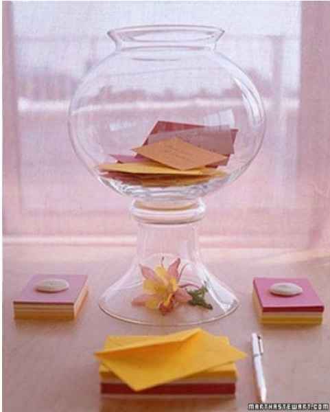 Detalhes das Cartas