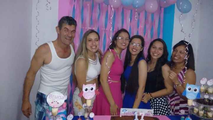 Familia