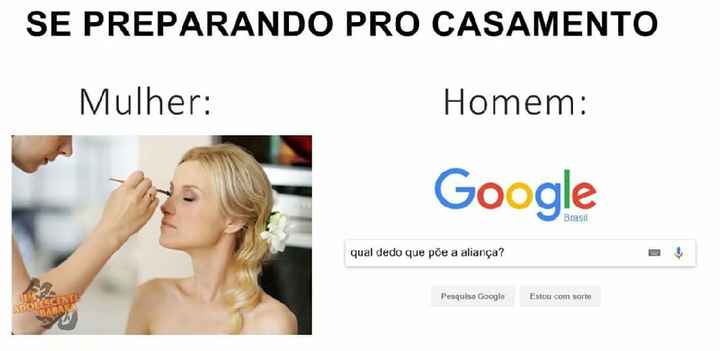Mulheres x homens - 1